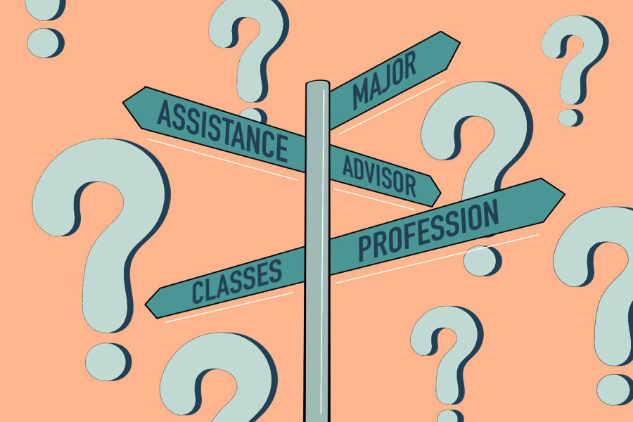 Advising - Dr. Kane | Home